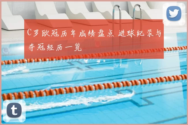 C罗欧冠历年成绩盘点 进球纪录与夺冠经历一览