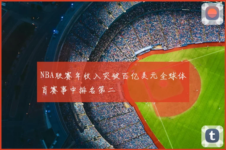 NBA联赛年收入突破百亿美元全球体育赛事中排名第二